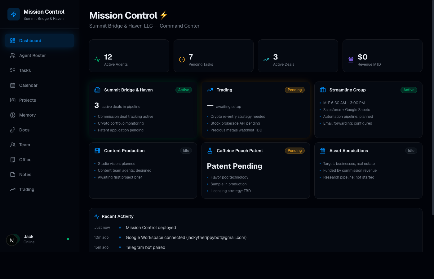 AI Army Command Center Dashboard